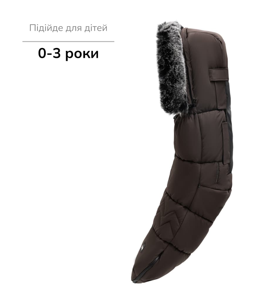 Alaska Thermo